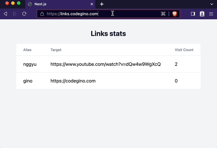 An image of a blog post An image of a blog post